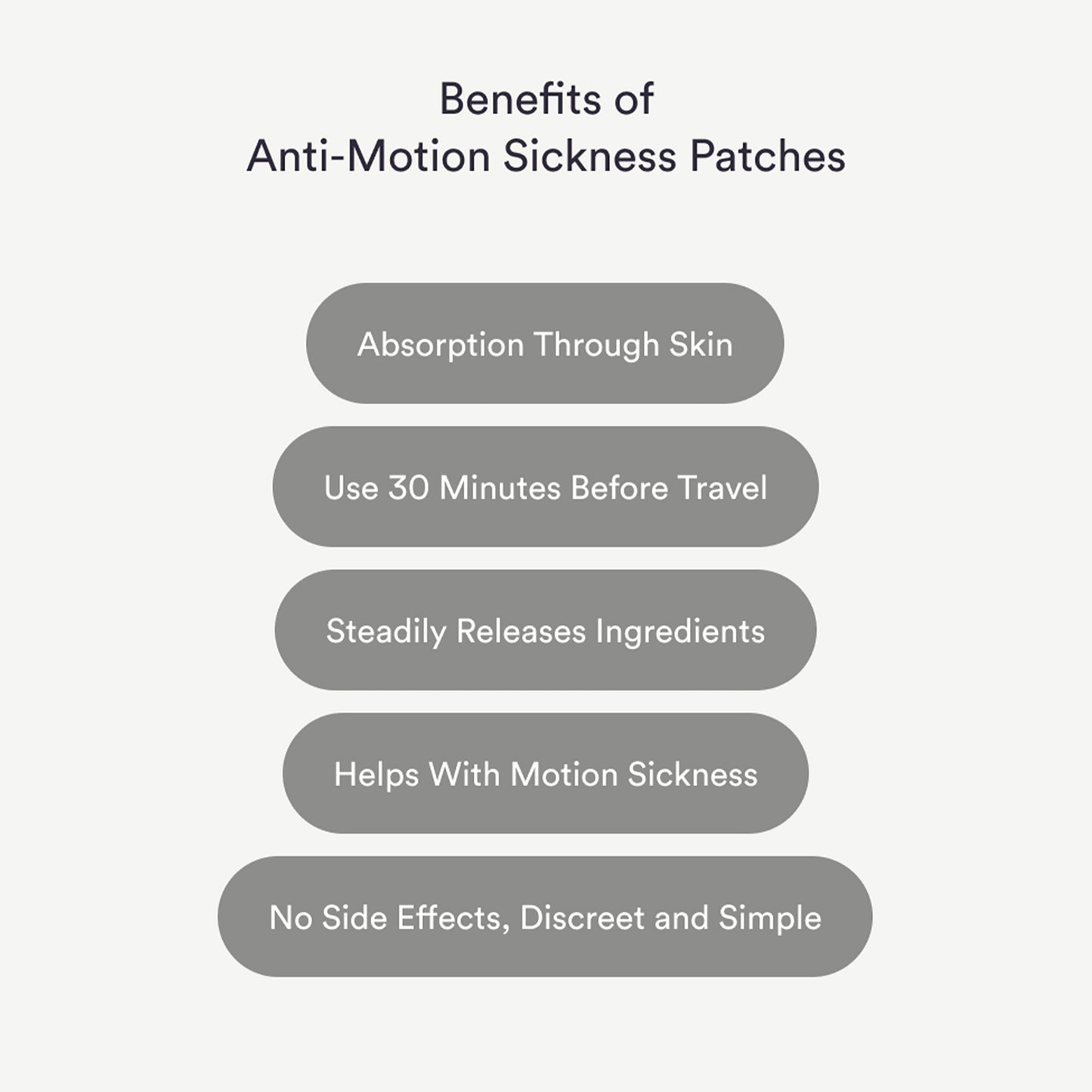 List of benefits of Anti-Motion Sickness Patches including nausea and dizziness relief