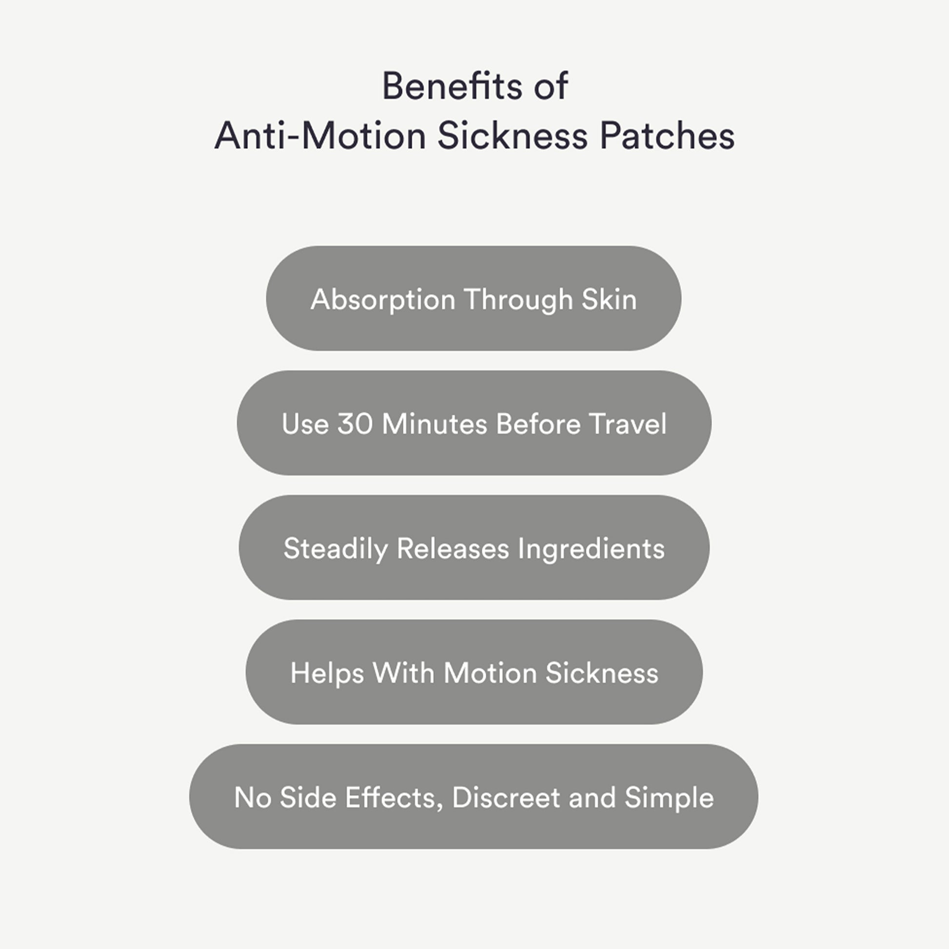 List of benefits of Anti-Motion Sickness Patches including nausea and dizziness relief