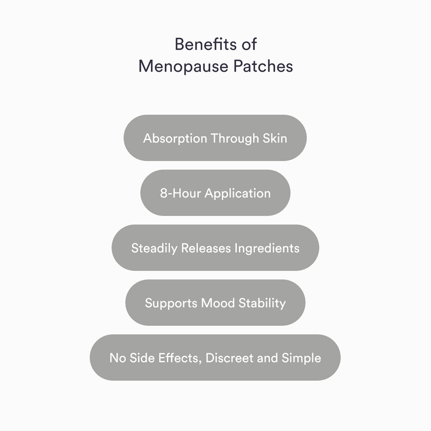 List of Menopause Patches benefits - Vitamin D3 for Bone Health - Vitamin B12 for Energy and Mood Support - 30 Count