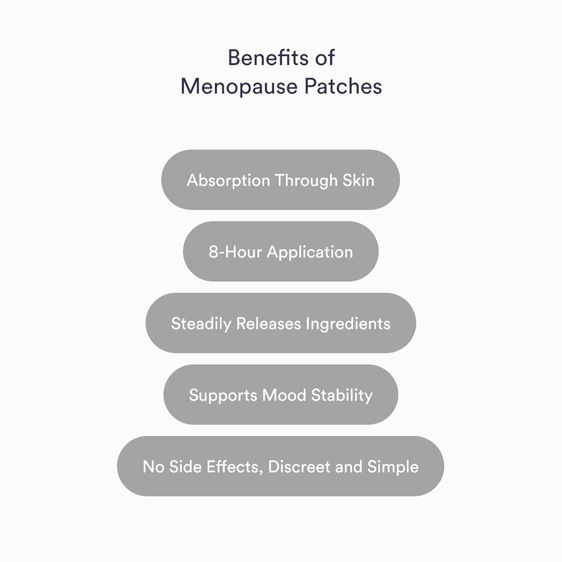List of Menopause Patches benefits - Vitamin D3 for Bone Health - Vitamin B12 for Energy and Mood Support - 30 Count