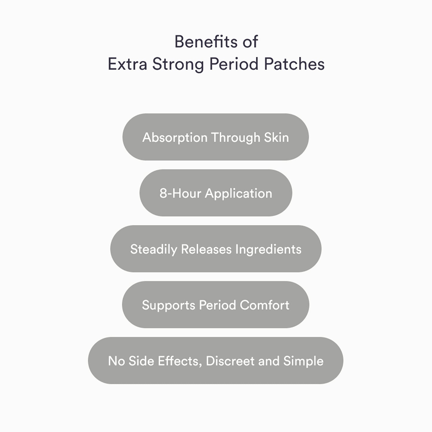 List of Period Relief Patches Extra Strong benefits for cramps and fatigue