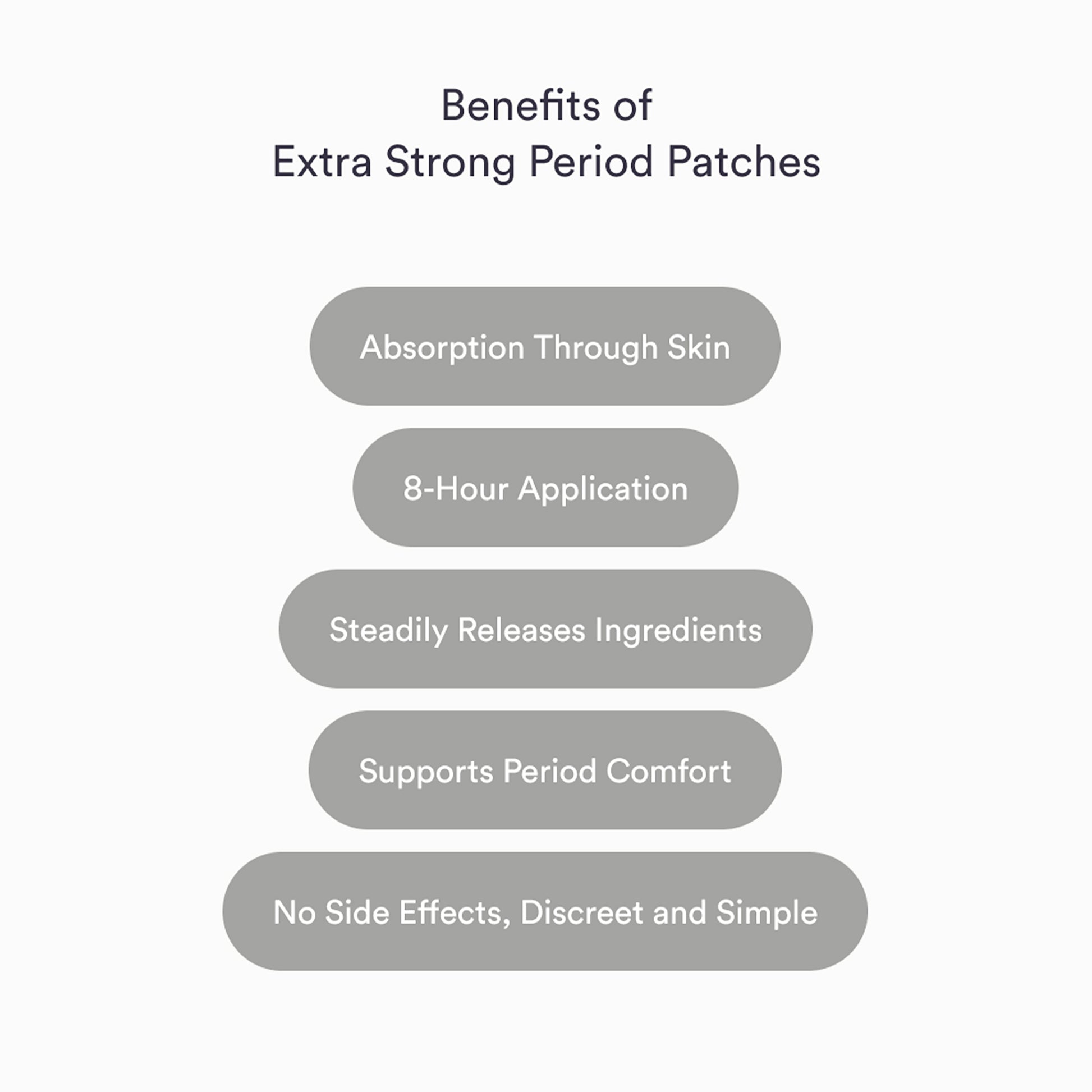 List of Period Relief Patches Extra Strong benefits for cramps and fatigue