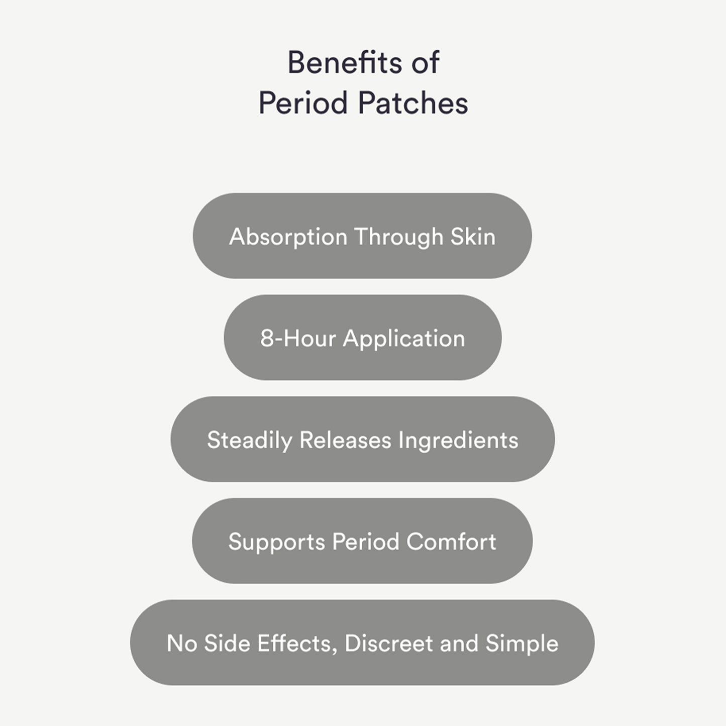 Period Relief Iron Patches with Menthol, Camphor and Chamomile - Menstrual Relief with Lavender Essential Oil - 30 Count
